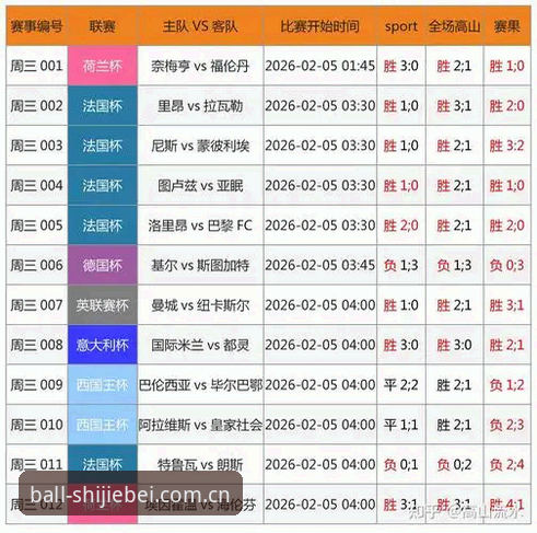 2026世足赛专家分析实战指南，竞彩玩家必看的投注策略详解